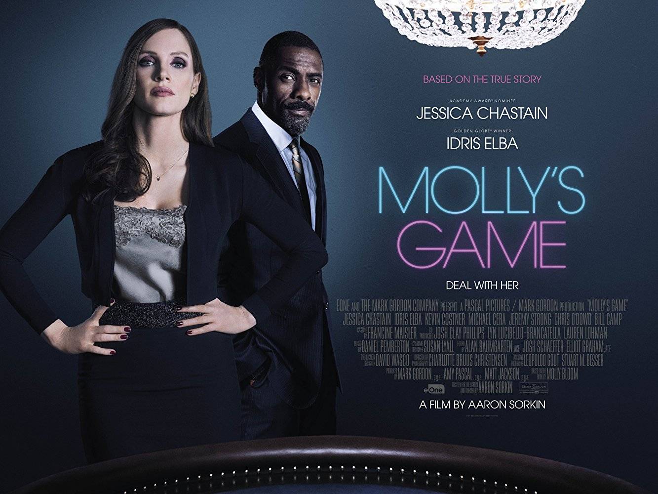 Molly's Game / Molly's Game (2017)