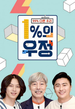 1% Friendship (2018)