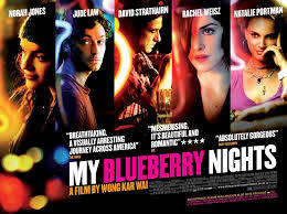 Xem Phim Say Tình, My Blueberry Nights 2007