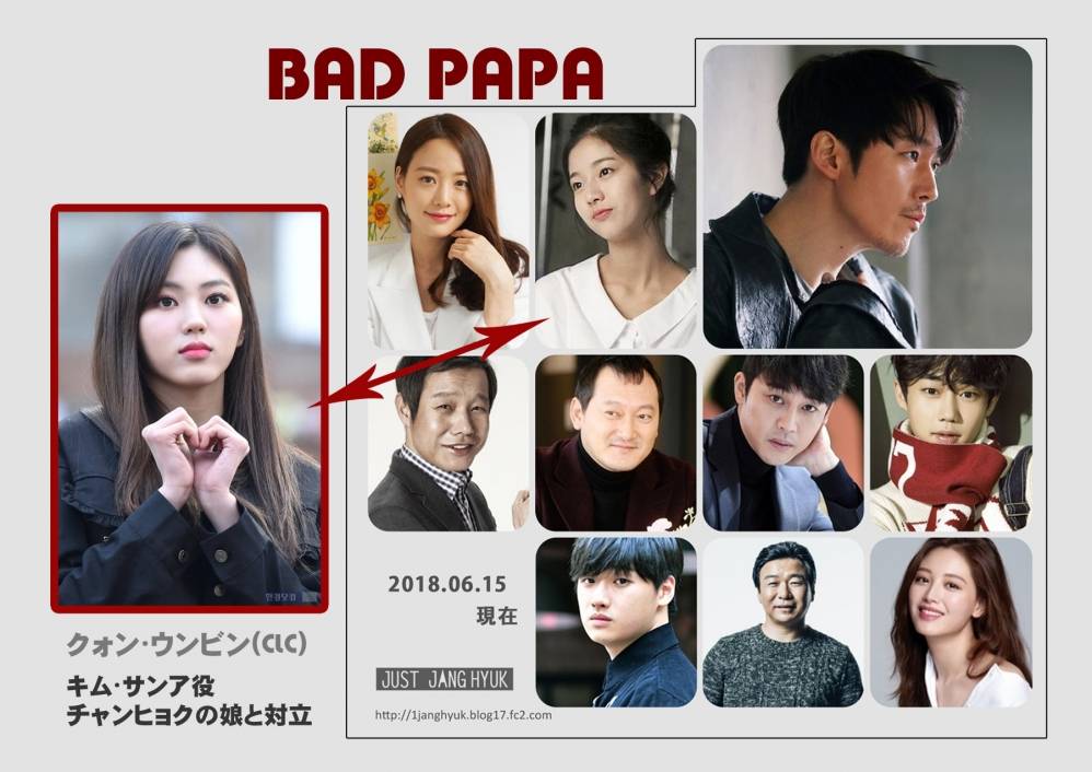 Xem Phim Người Cha Tồi, Bad Papa 2018