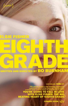 Eighth Grade / Eighth Grade (2018)