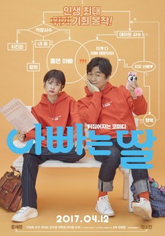 Con Là Bố, Bố Là Con, Daddy You, Daughter Me / Dad is Daughter (2017)