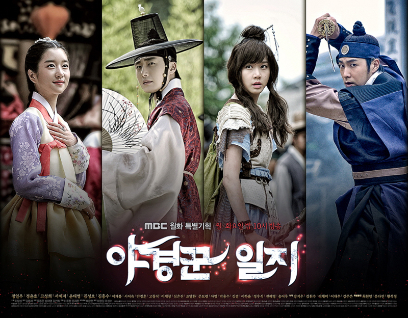Diary Of A Night Watchman (2014)