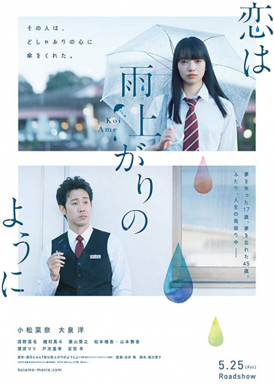 After The Rain (2018)