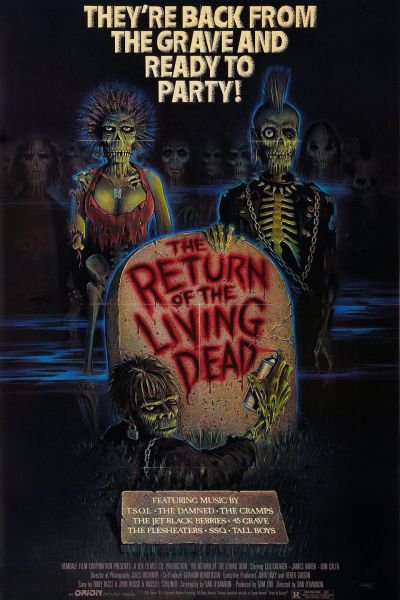 Xác Sống Trở Lại 1, The Return Of The Living Dead (1985)