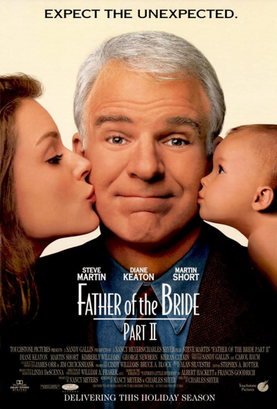 Bố Của Cô Dâu Phần 2, Father of the Bride Part II / Father of the Bride Part II (1995)