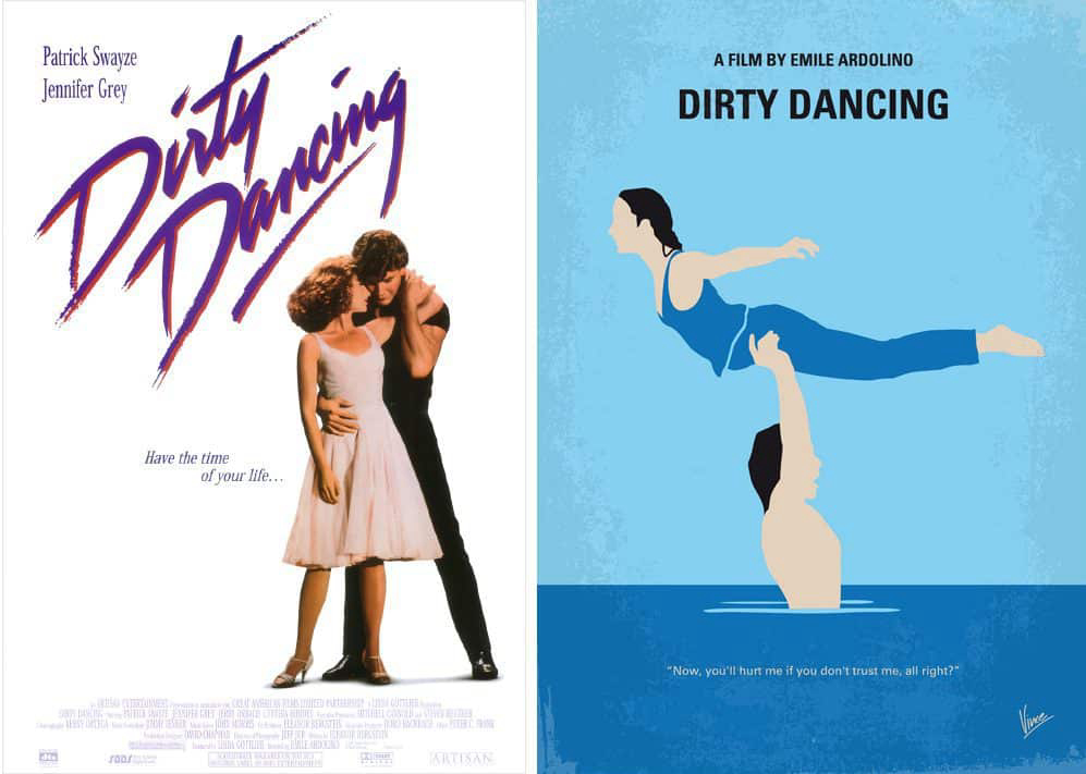 Xem Phim Vũ Điệu Hoang Dã, Dirty Dancing 1987 Xem Phim Vũ Điệu Hoang Dã, Dirty Dancing 1987