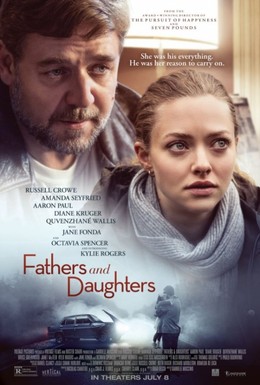 Người Cha Và Cô Chị, Fathers And Daughters (2015)