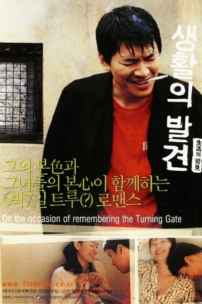 On the Occasion of Remembering the Turning Gate / On the Occasion of Remembering the Turning Gate (2002)