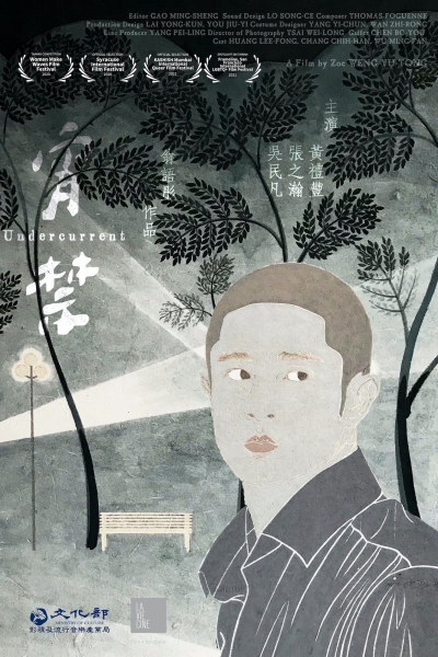 Undercurrent / Undercurrent (2020)