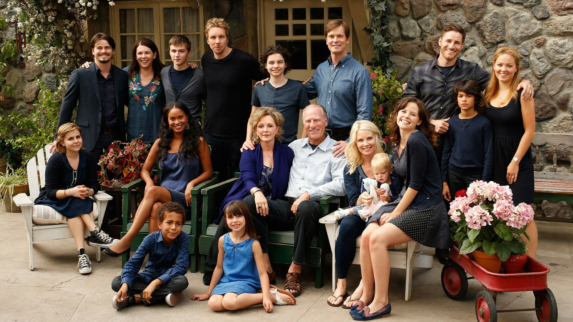 Parenthood (Season 3) / Parenthood (Season 3) (2011)