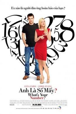 Anh Là Số Mấy, What's Your Number (2011)